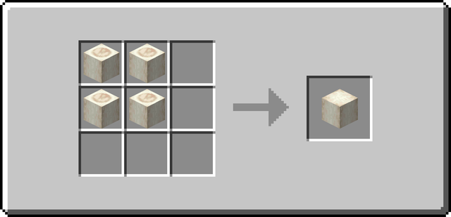 The crafting recipe for Periosteum Block