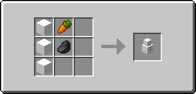 The crafting recipe for the Snowman